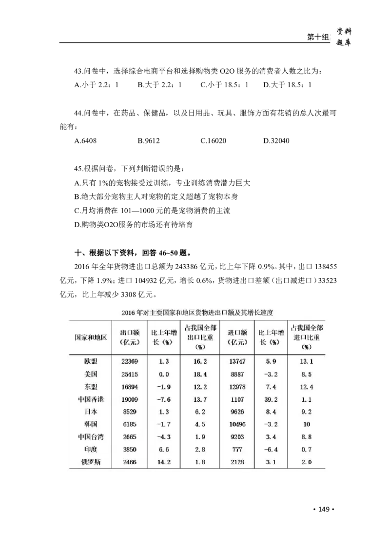 2020小麦资料分析1000题-题本_26吉林考备考资料包_11省考刷题包_09行测6000题