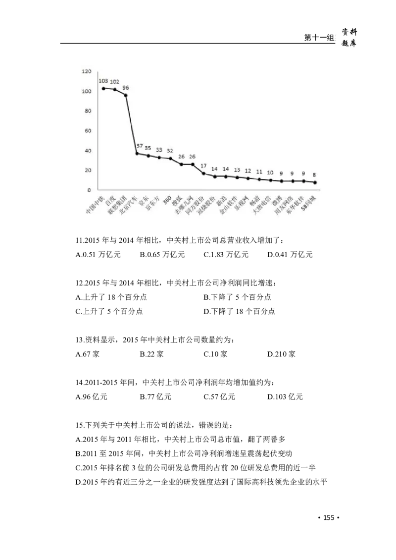 2020小麦资料分析1000题-题本_26吉林考备考资料包_11省考刷题包_09行测6000题