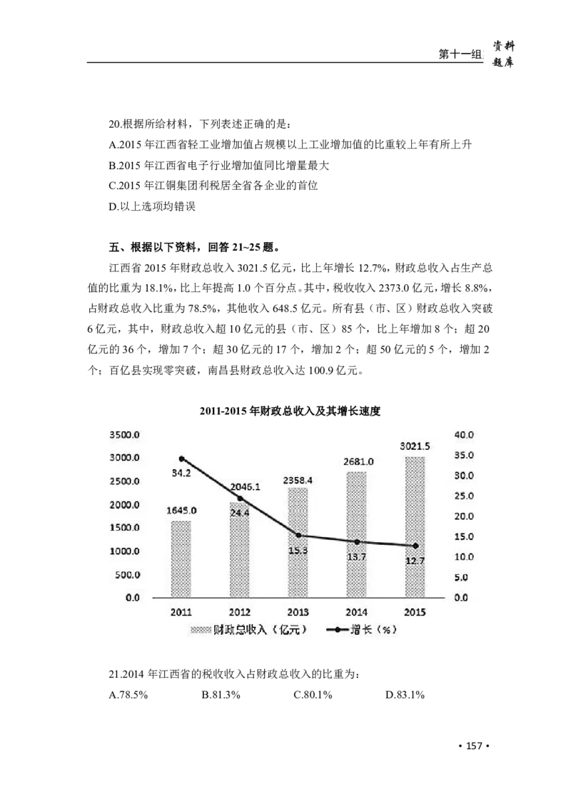 2020小麦资料分析1000题-题本_26吉林考备考资料包_11省考刷题包_09行测6000题