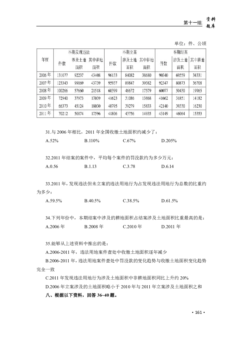 2020小麦资料分析1000题-题本_26吉林考备考资料包_11省考刷题包_09行测6000题