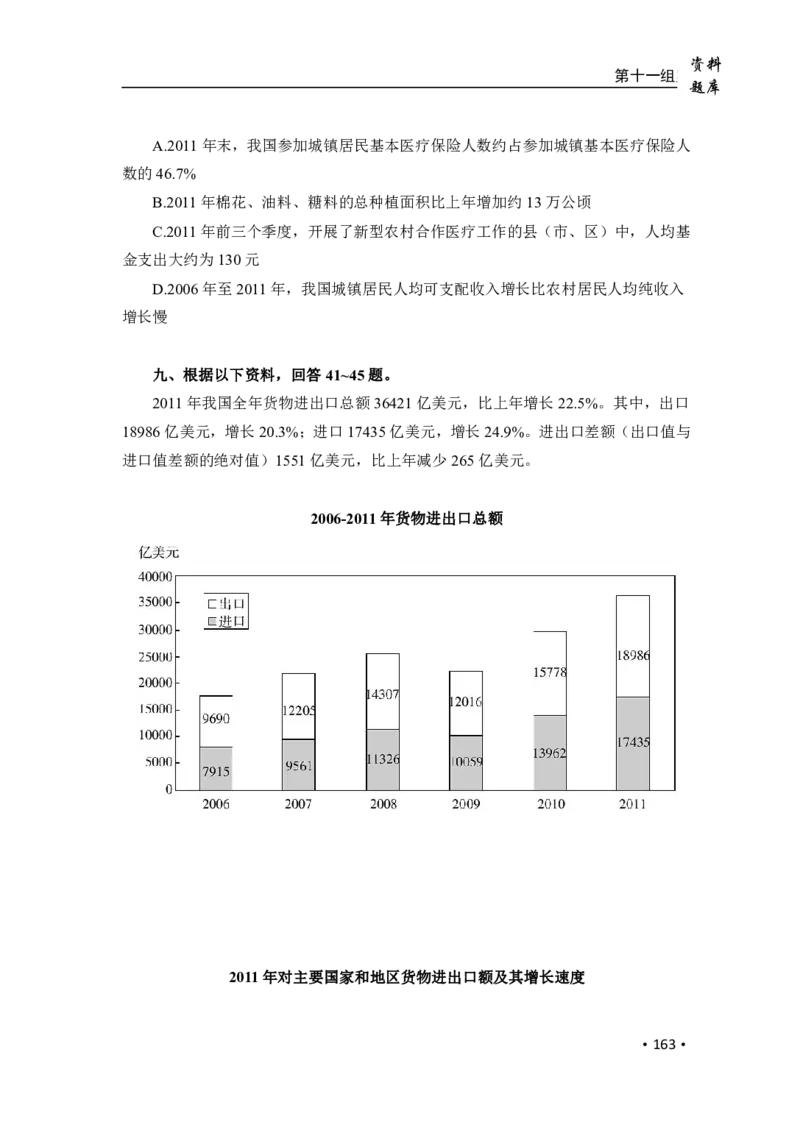 2020小麦资料分析1000题-题本_26吉林考备考资料包_11省考刷题包_09行测6000题