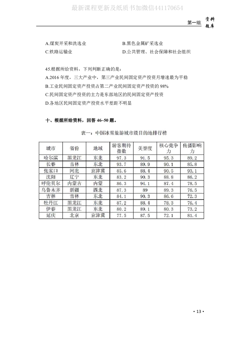 2020小麦资料分析1000题-题本_26吉林考备考资料包_11省考刷题包_09行测6000题