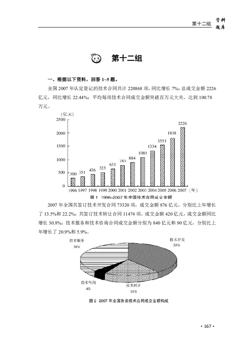 2020小麦资料分析1000题-题本_26吉林考备考资料包_11省考刷题包_09行测6000题