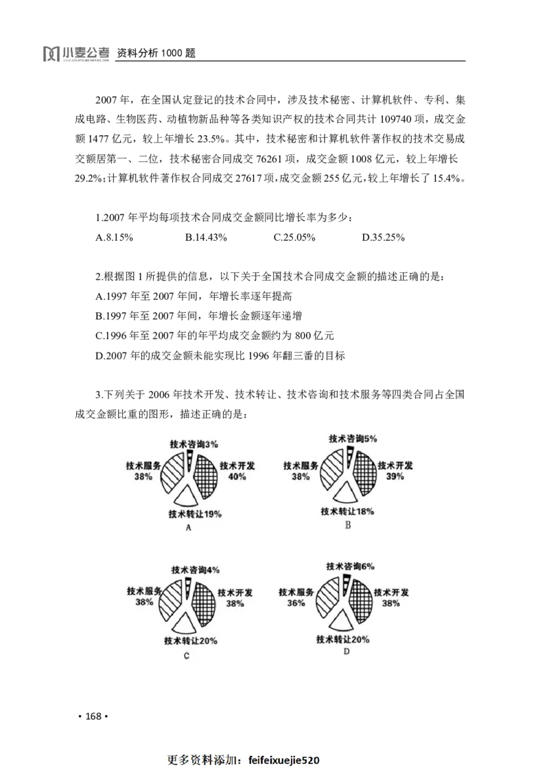 2020小麦资料分析1000题-题本_26吉林考备考资料包_11省考刷题包_09行测6000题