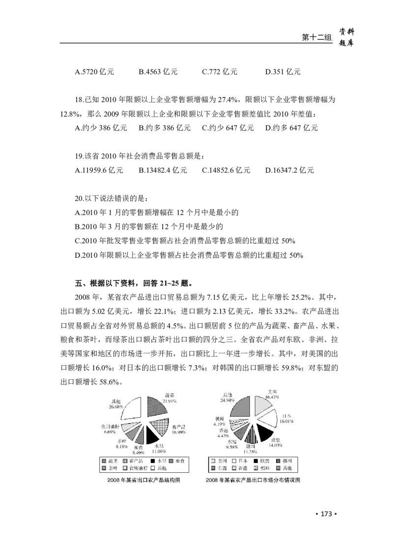 2020小麦资料分析1000题-题本_26吉林考备考资料包_11省考刷题包_09行测6000题