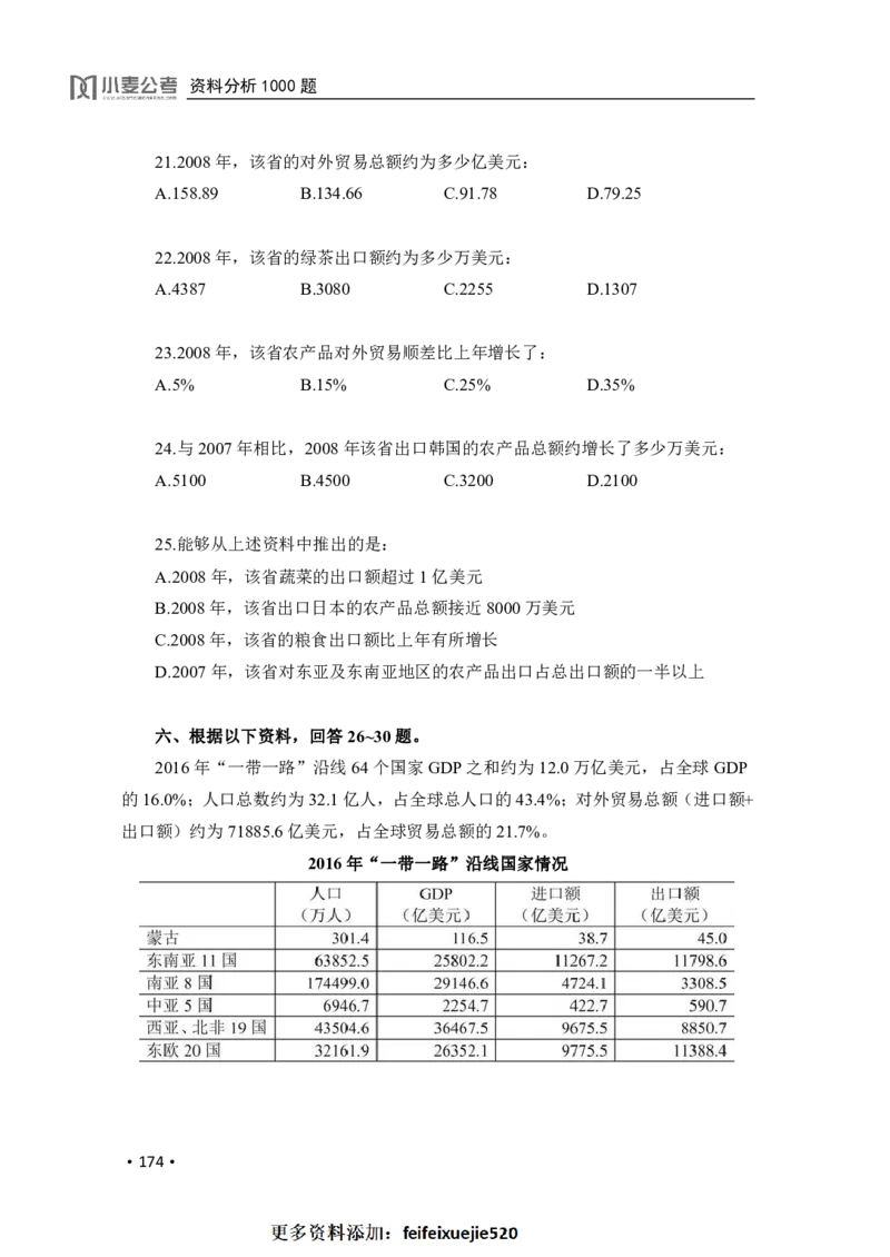 2020小麦资料分析1000题-题本_26吉林考备考资料包_11省考刷题包_09行测6000题