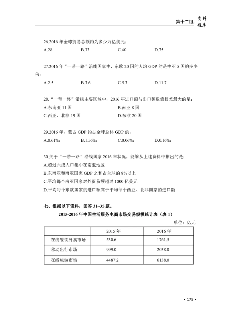 2020小麦资料分析1000题-题本_26吉林考备考资料包_11省考刷题包_09行测6000题