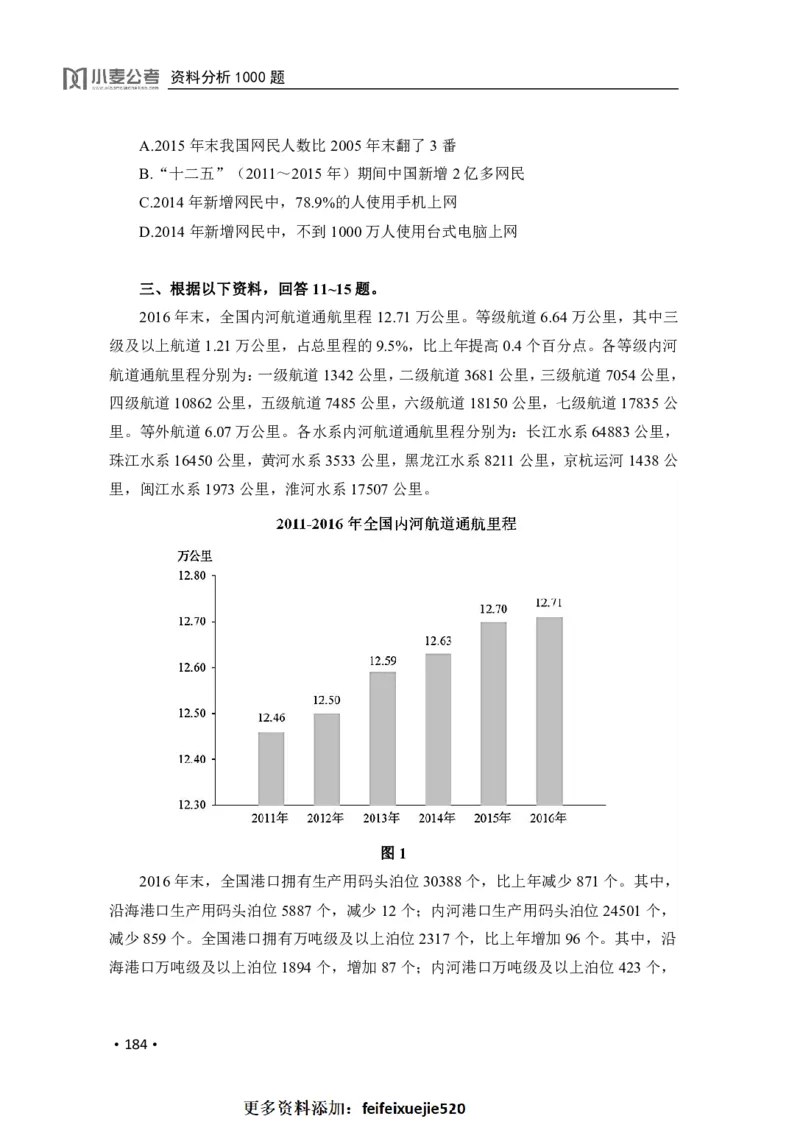 2020小麦资料分析1000题-题本_26吉林考备考资料包_11省考刷题包_09行测6000题