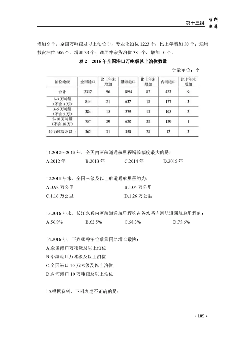 2020小麦资料分析1000题-题本_26吉林考备考资料包_11省考刷题包_09行测6000题