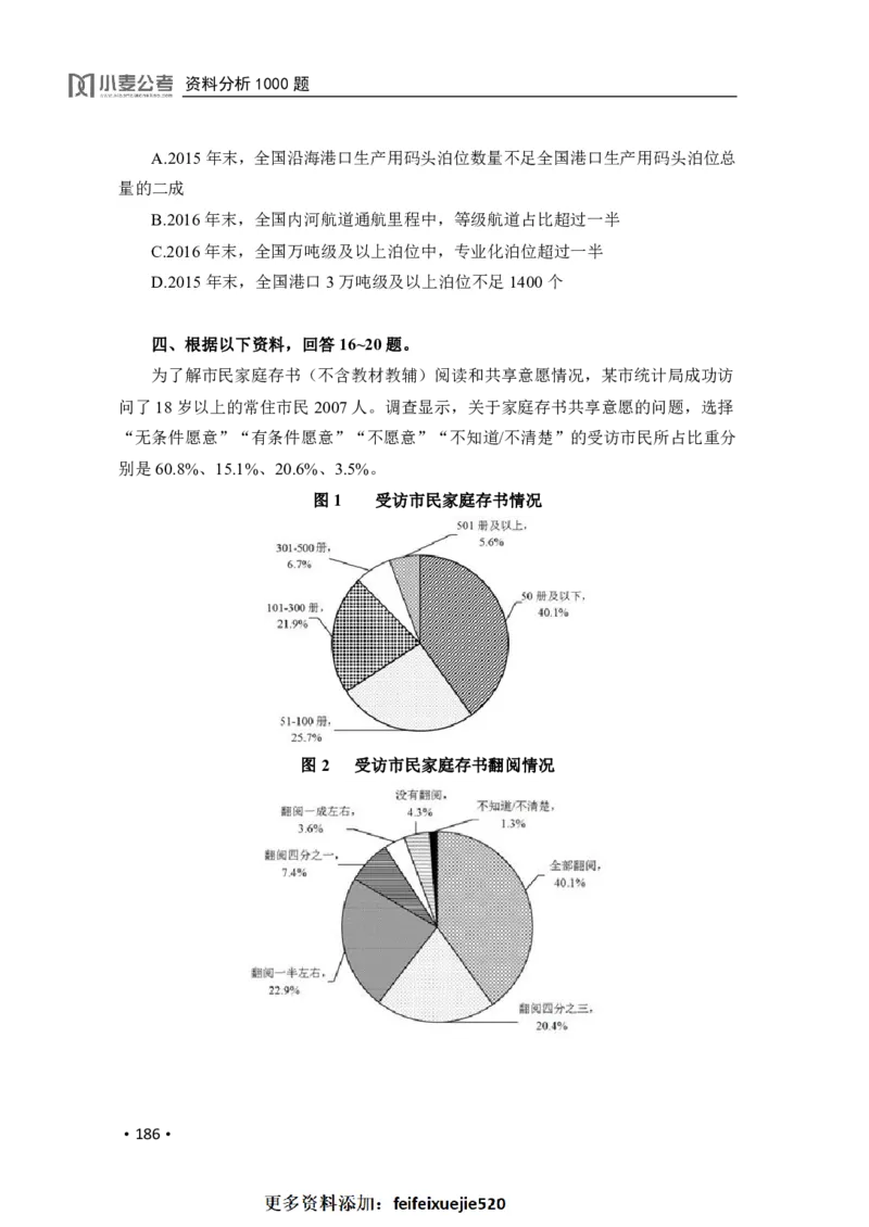 2020小麦资料分析1000题-题本_26吉林考备考资料包_11省考刷题包_09行测6000题