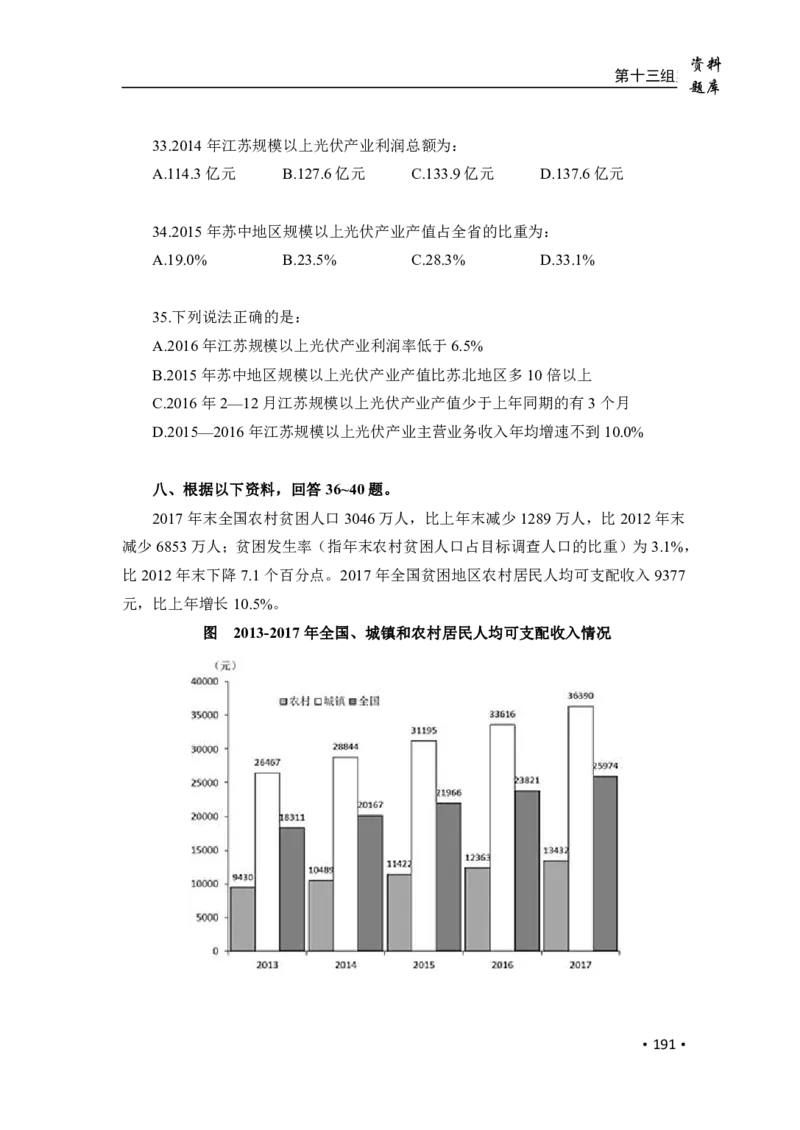 2020小麦资料分析1000题-题本_26吉林考备考资料包_11省考刷题包_09行测6000题