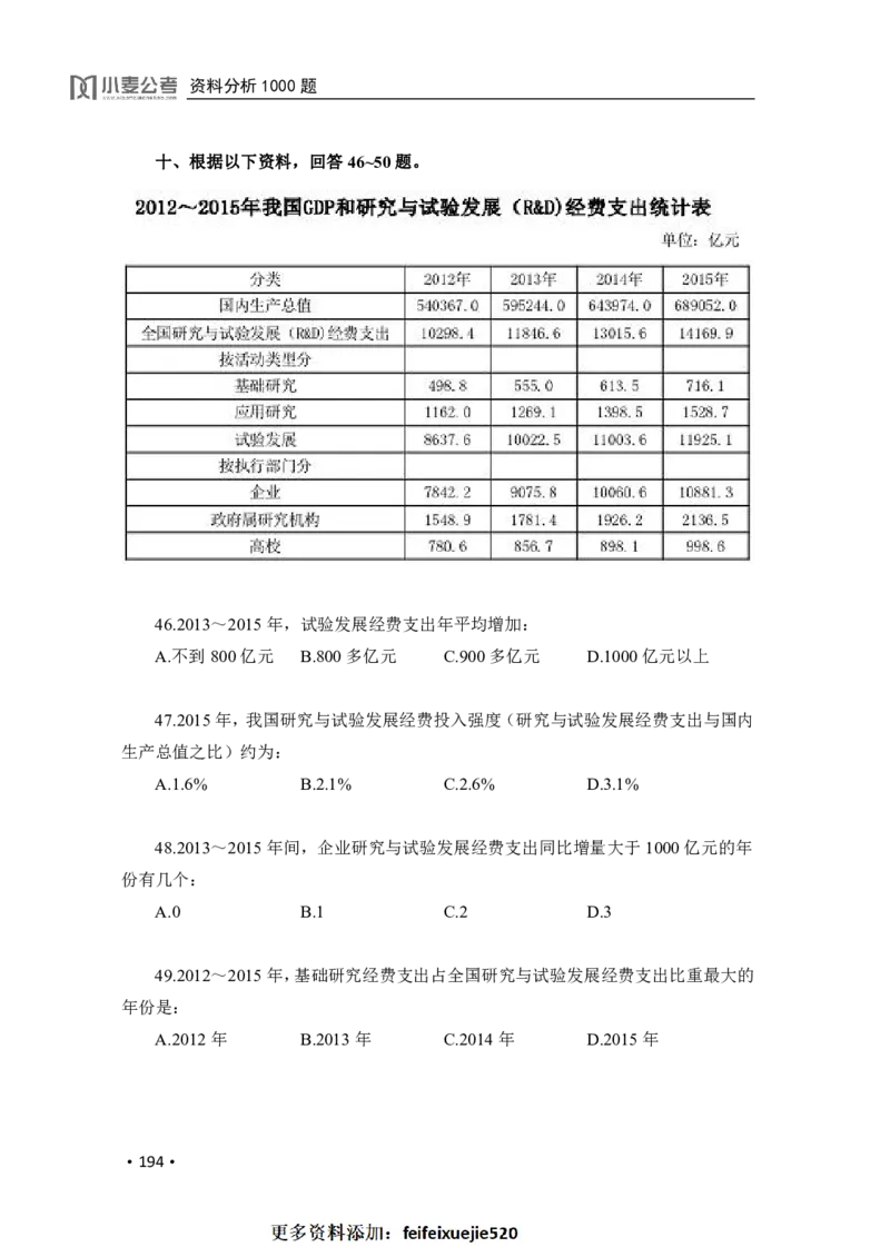 2020小麦资料分析1000题-题本_26吉林考备考资料包_11省考刷题包_09行测6000题