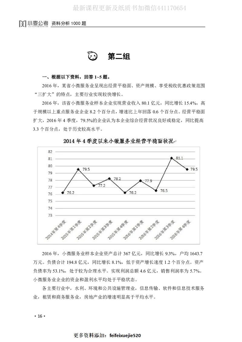 2020小麦资料分析1000题-题本_26吉林考备考资料包_11省考刷题包_09行测6000题