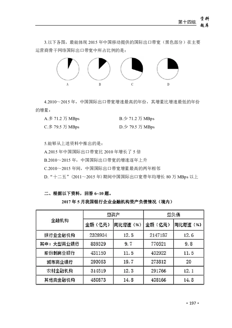 2020小麦资料分析1000题-题本_26吉林考备考资料包_11省考刷题包_09行测6000题