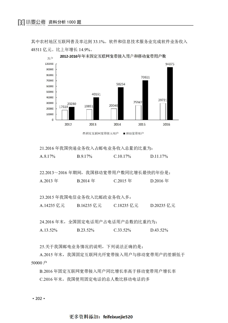 2020小麦资料分析1000题-题本_26吉林考备考资料包_11省考刷题包_09行测6000题