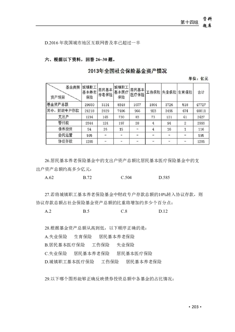 2020小麦资料分析1000题-题本_26吉林考备考资料包_11省考刷题包_09行测6000题