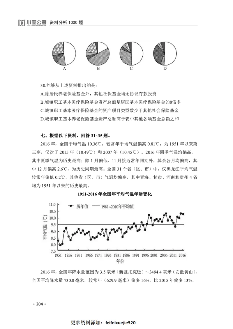 2020小麦资料分析1000题-题本_26吉林考备考资料包_11省考刷题包_09行测6000题