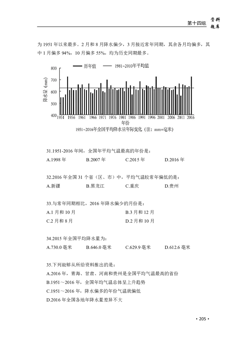 2020小麦资料分析1000题-题本_26吉林考备考资料包_11省考刷题包_09行测6000题