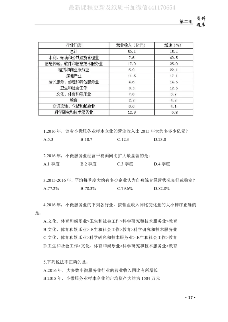 2020小麦资料分析1000题-题本_26吉林考备考资料包_11省考刷题包_09行测6000题