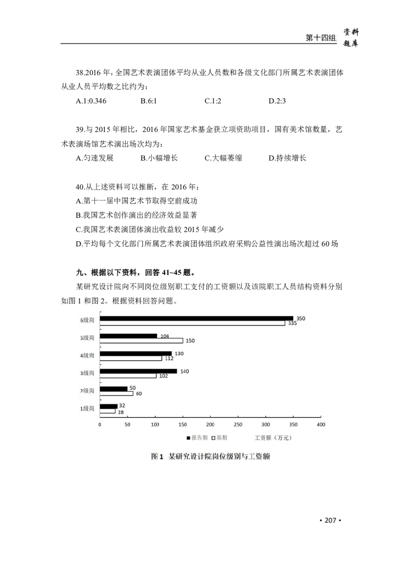2020小麦资料分析1000题-题本_26吉林考备考资料包_11省考刷题包_09行测6000题