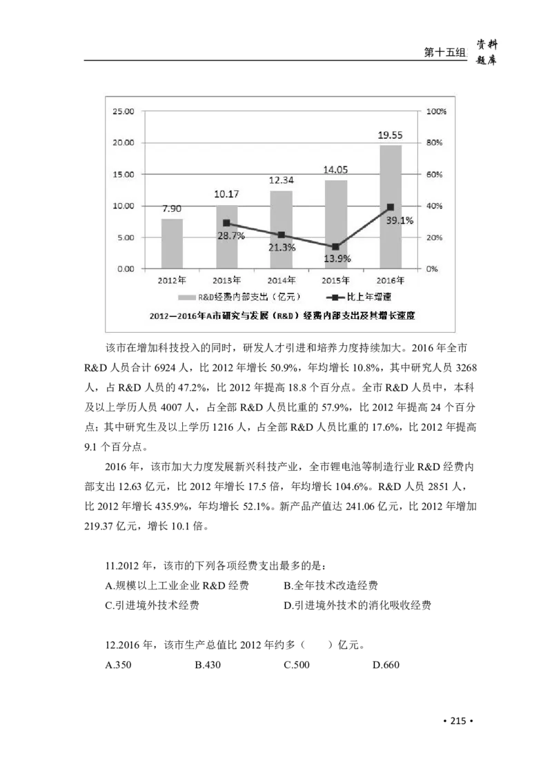 2020小麦资料分析1000题-题本_26吉林考备考资料包_11省考刷题包_09行测6000题