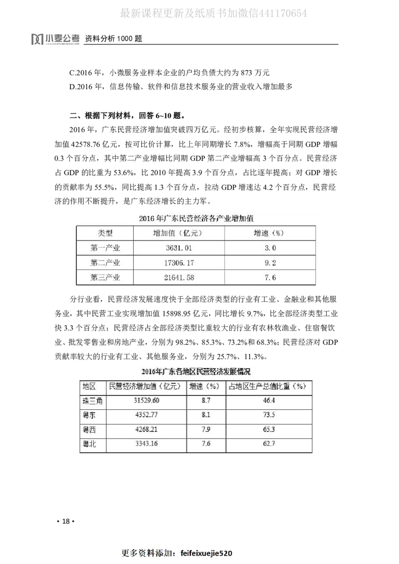 2020小麦资料分析1000题-题本_26吉林考备考资料包_11省考刷题包_09行测6000题