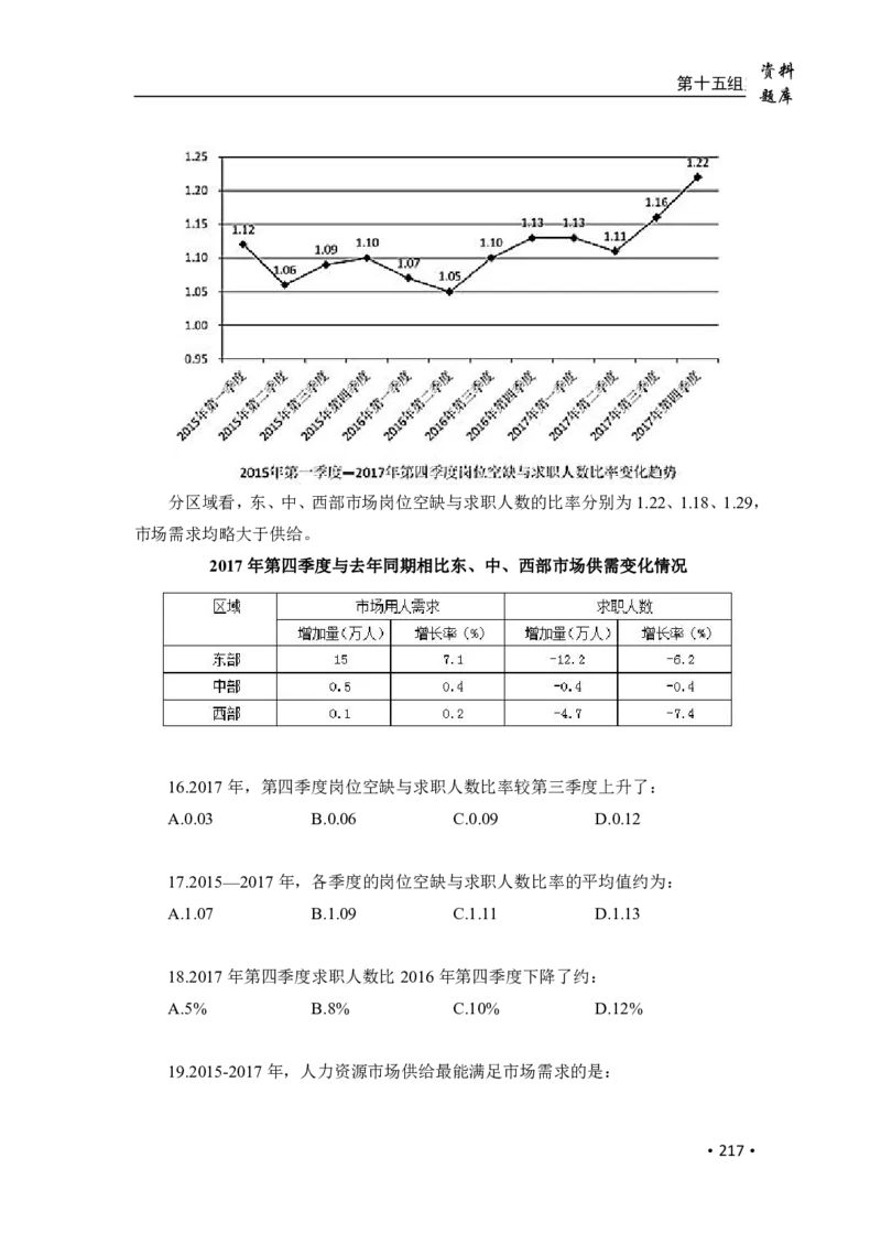 2020小麦资料分析1000题-题本_26吉林考备考资料包_11省考刷题包_09行测6000题
