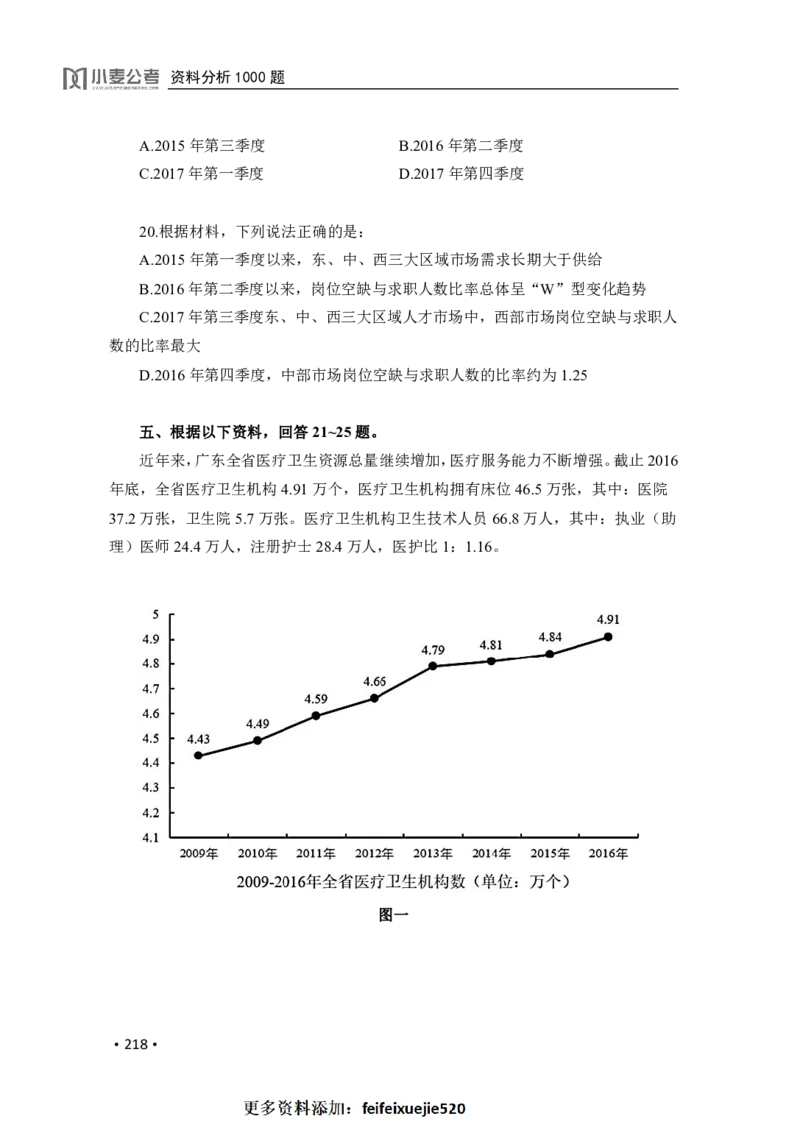 2020小麦资料分析1000题-题本_26吉林考备考资料包_11省考刷题包_09行测6000题