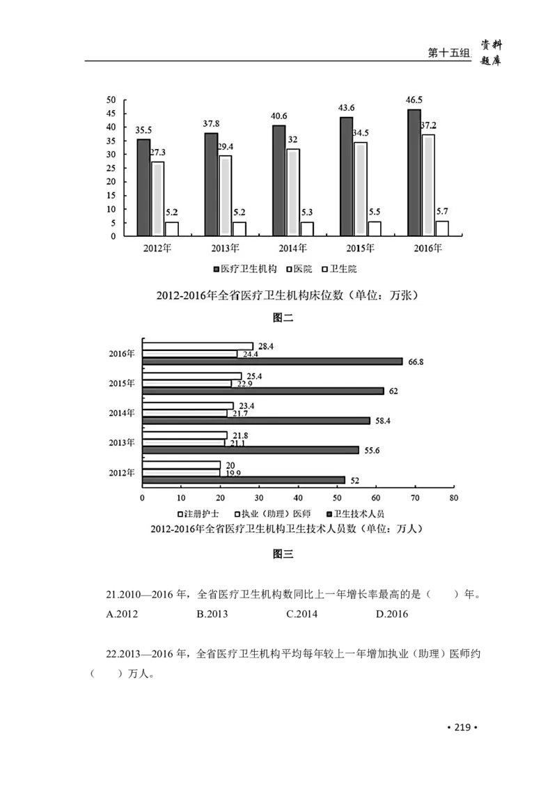2020小麦资料分析1000题-题本_26吉林考备考资料包_11省考刷题包_09行测6000题