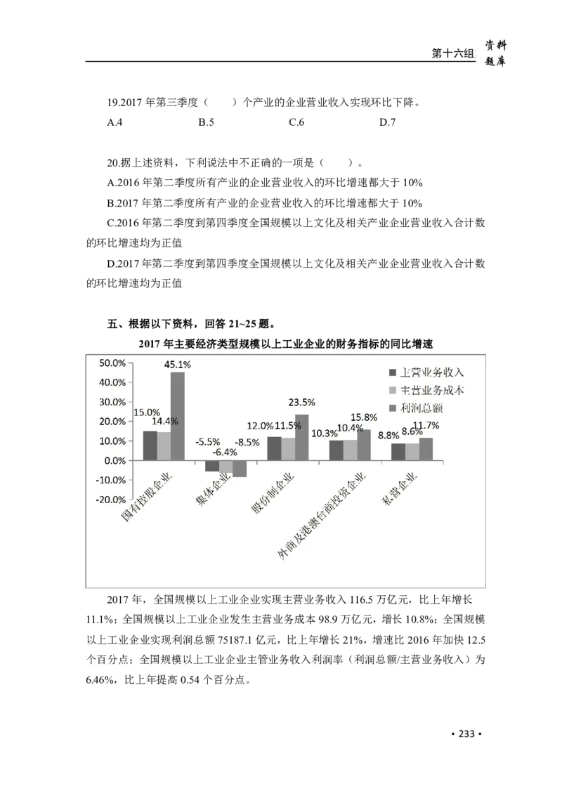 2020小麦资料分析1000题-题本_26吉林考备考资料包_11省考刷题包_09行测6000题
