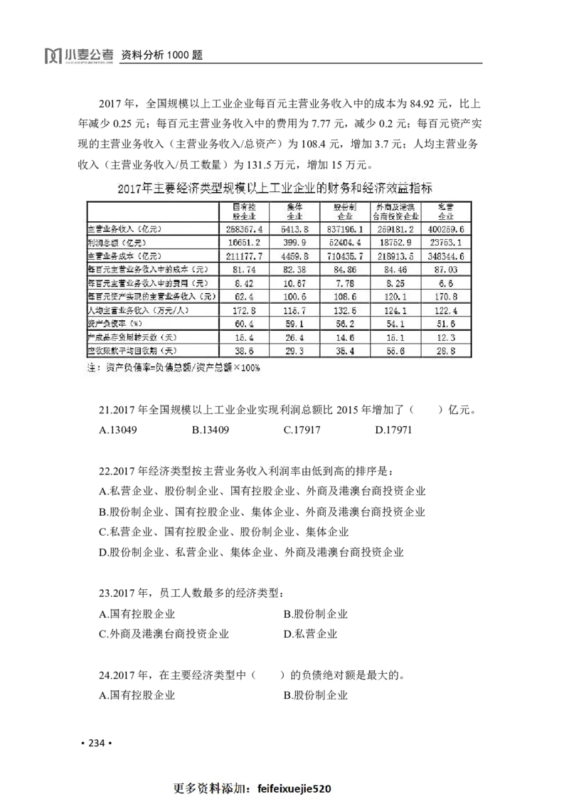 2020小麦资料分析1000题-题本_26吉林考备考资料包_11省考刷题包_09行测6000题