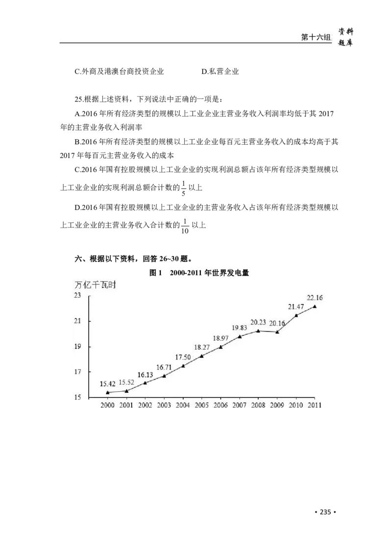 2020小麦资料分析1000题-题本_26吉林考备考资料包_11省考刷题包_09行测6000题