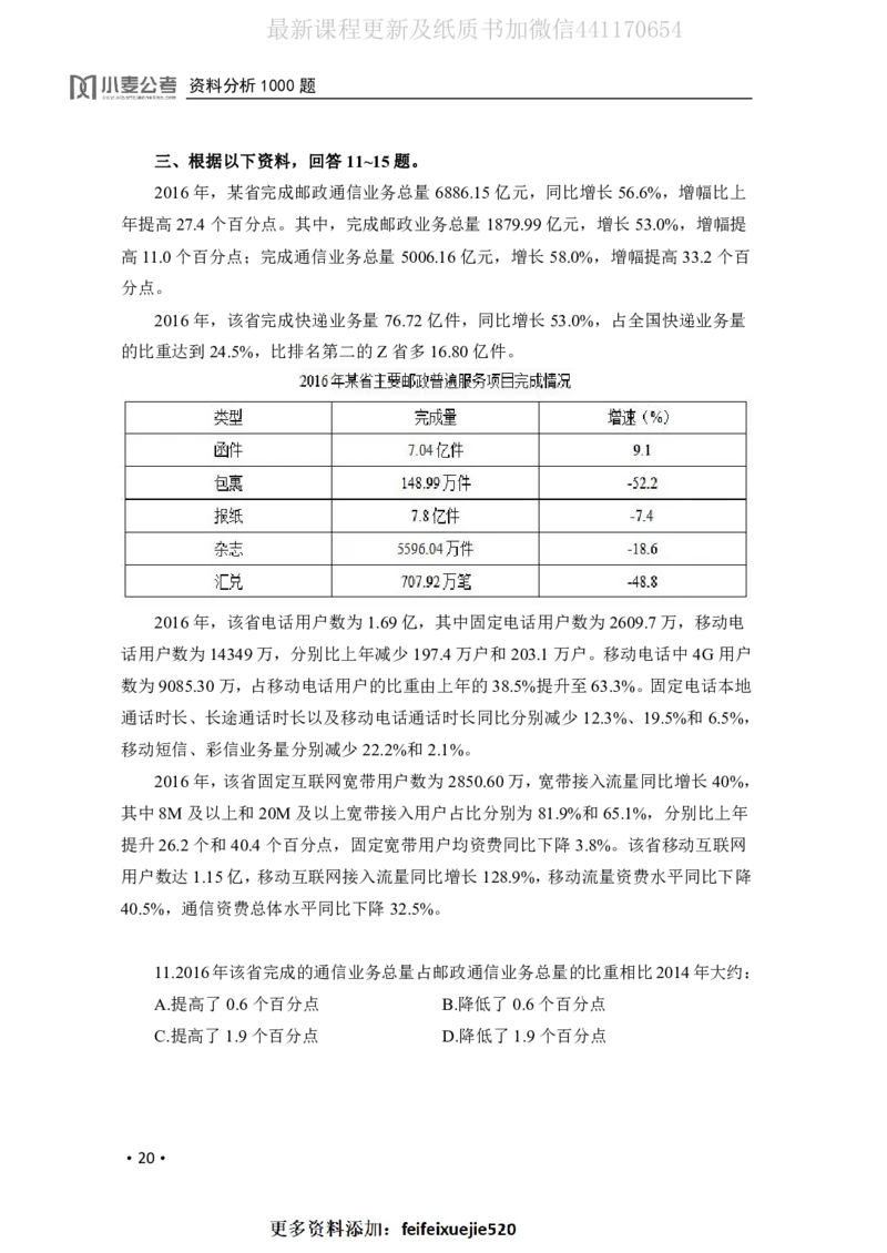 2020小麦资料分析1000题-题本_26吉林考备考资料包_11省考刷题包_09行测6000题