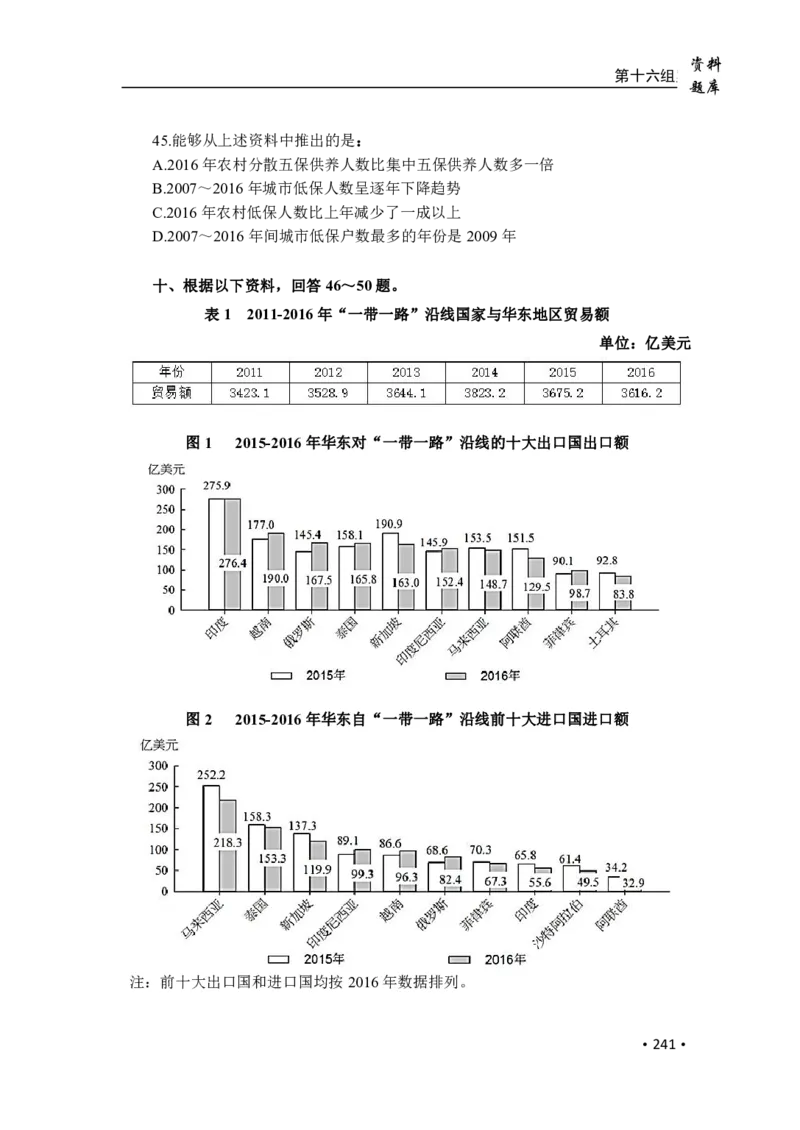 2020小麦资料分析1000题-题本_26吉林考备考资料包_11省考刷题包_09行测6000题