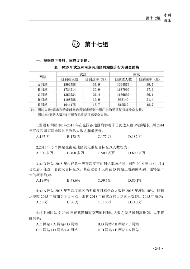 2020小麦资料分析1000题-题本_26吉林考备考资料包_11省考刷题包_09行测6000题