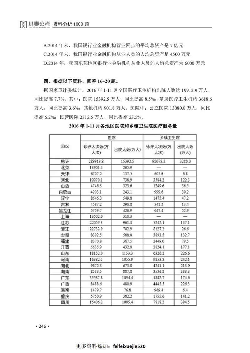2020小麦资料分析1000题-题本_26吉林考备考资料包_11省考刷题包_09行测6000题