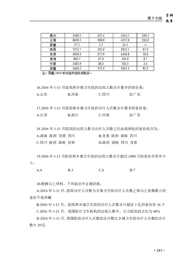 2020小麦资料分析1000题-题本_26吉林考备考资料包_11省考刷题包_09行测6000题