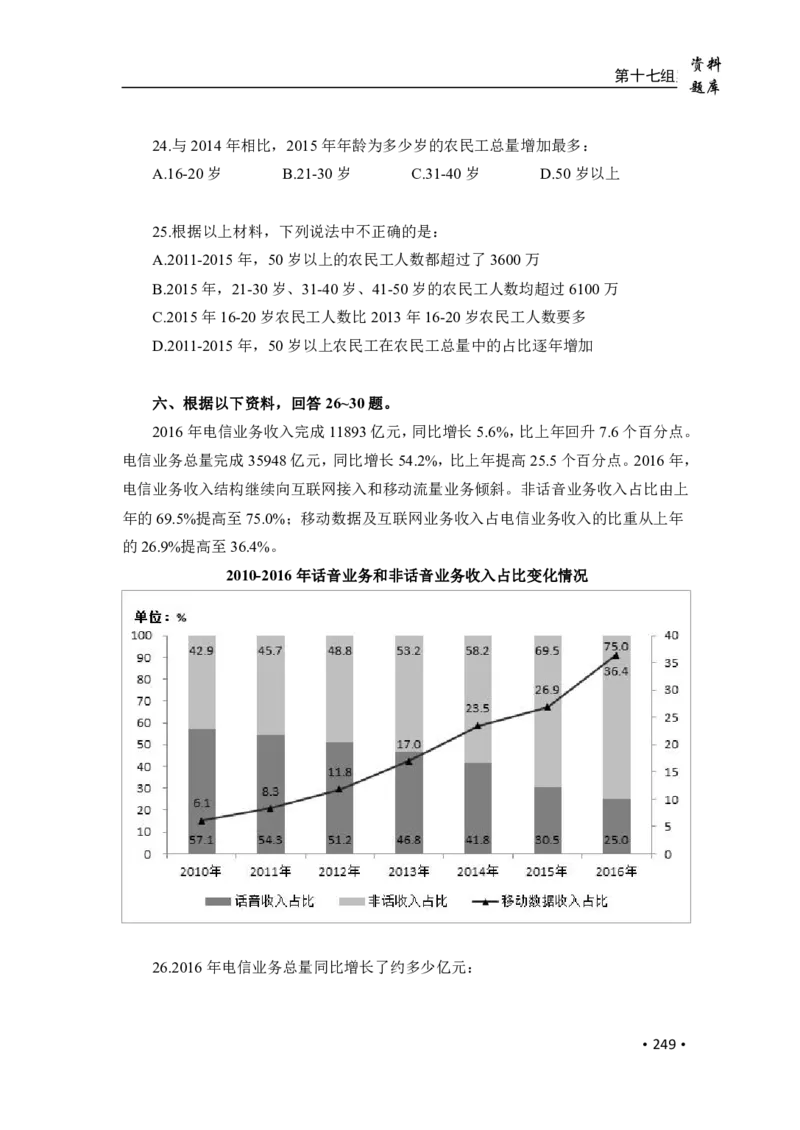 2020小麦资料分析1000题-题本_26吉林考备考资料包_11省考刷题包_09行测6000题