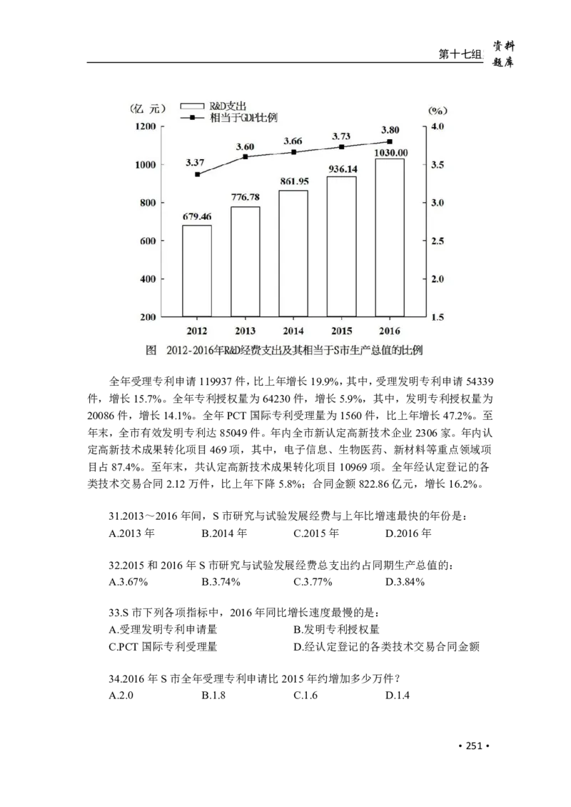 2020小麦资料分析1000题-题本_26吉林考备考资料包_11省考刷题包_09行测6000题