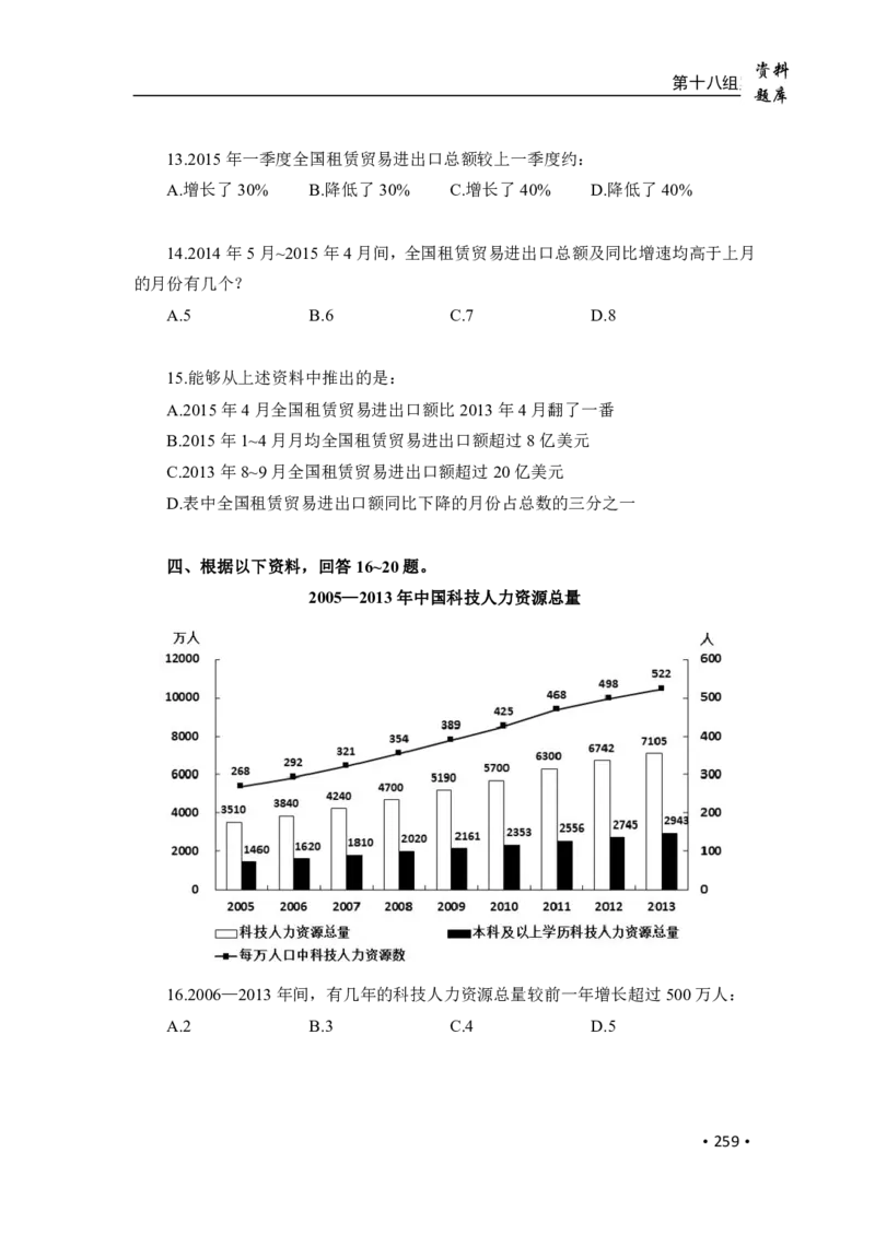 2020小麦资料分析1000题-题本_26吉林考备考资料包_11省考刷题包_09行测6000题