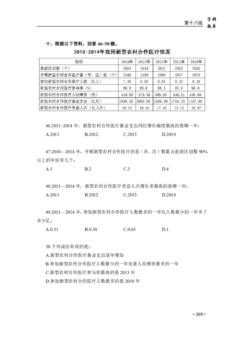 2020小麦资料分析1000题-题本_26吉林考备考资料包_11省考刷题包_09行测6000题