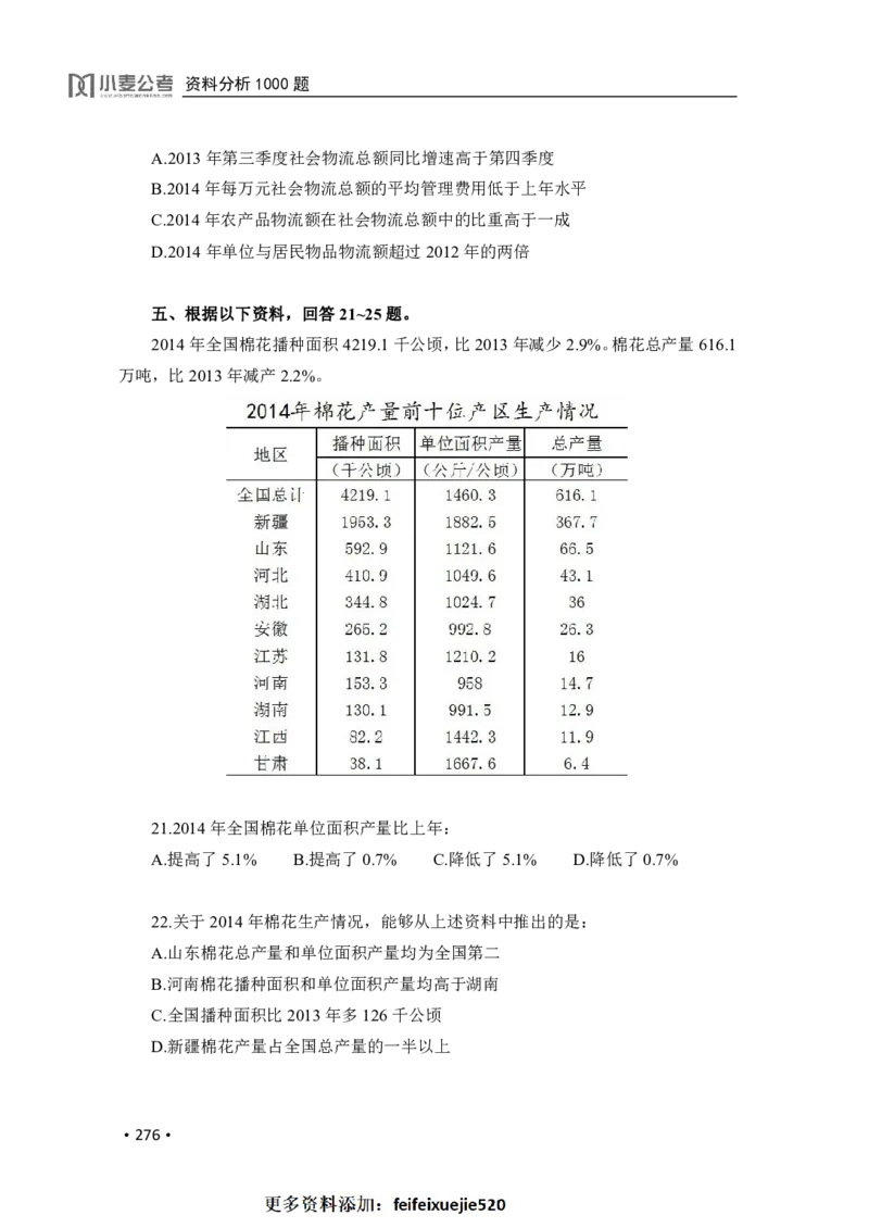 2020小麦资料分析1000题-题本_26吉林考备考资料包_11省考刷题包_09行测6000题