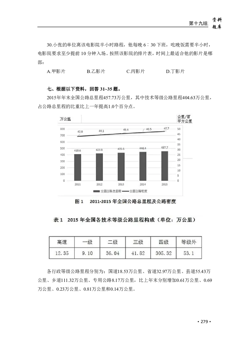 2020小麦资料分析1000题-题本_26吉林考备考资料包_11省考刷题包_09行测6000题
