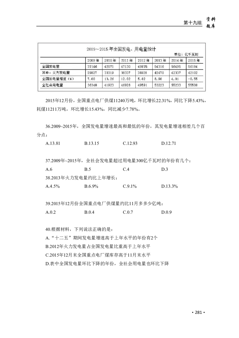 2020小麦资料分析1000题-题本_26吉林考备考资料包_11省考刷题包_09行测6000题