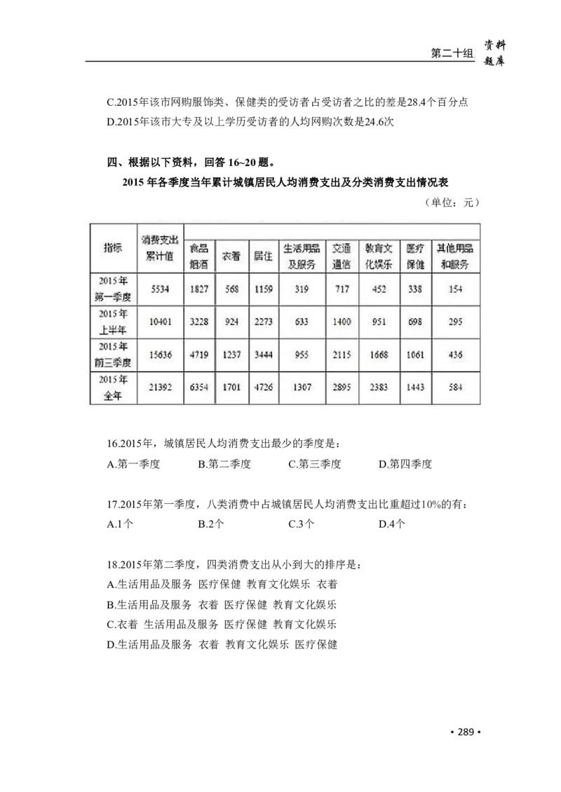 2020小麦资料分析1000题-题本_26吉林考备考资料包_11省考刷题包_09行测6000题