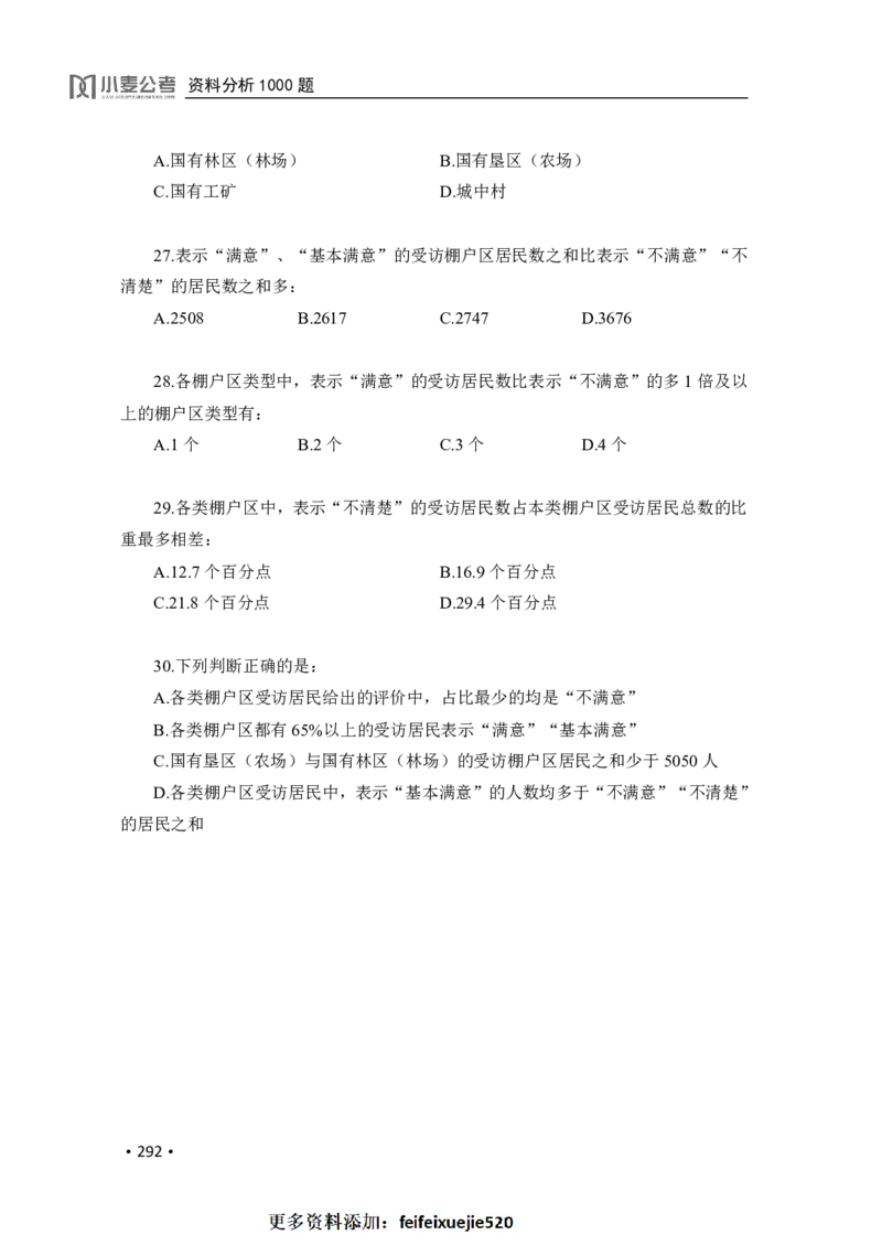 2020小麦资料分析1000题-题本_26吉林考备考资料包_11省考刷题包_09行测6000题