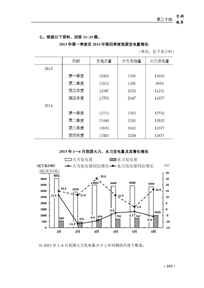 2020小麦资料分析1000题-题本_26吉林考备考资料包_11省考刷题包_09行测6000题