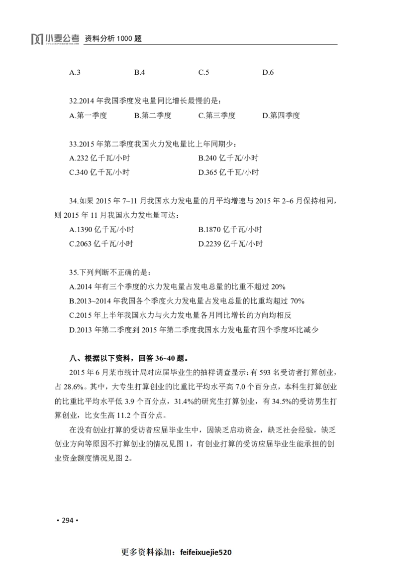 2020小麦资料分析1000题-题本_26吉林考备考资料包_11省考刷题包_09行测6000题