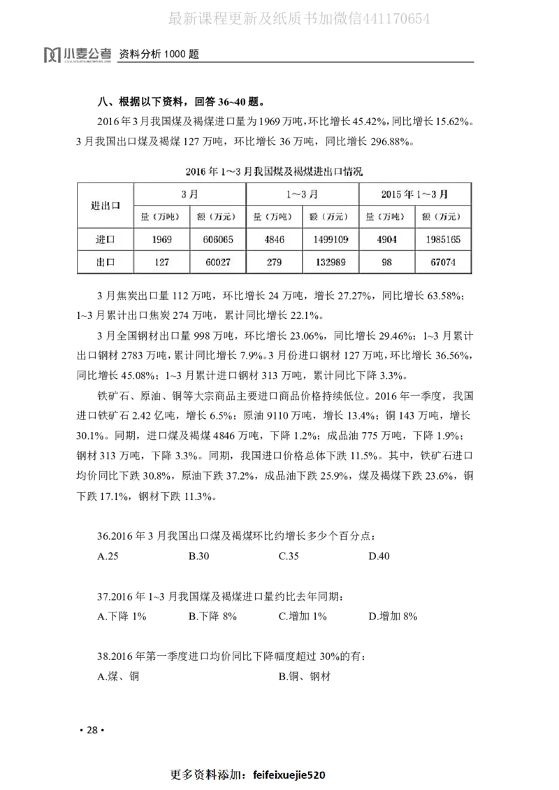 2020小麦资料分析1000题-题本_26吉林考备考资料包_11省考刷题包_09行测6000题