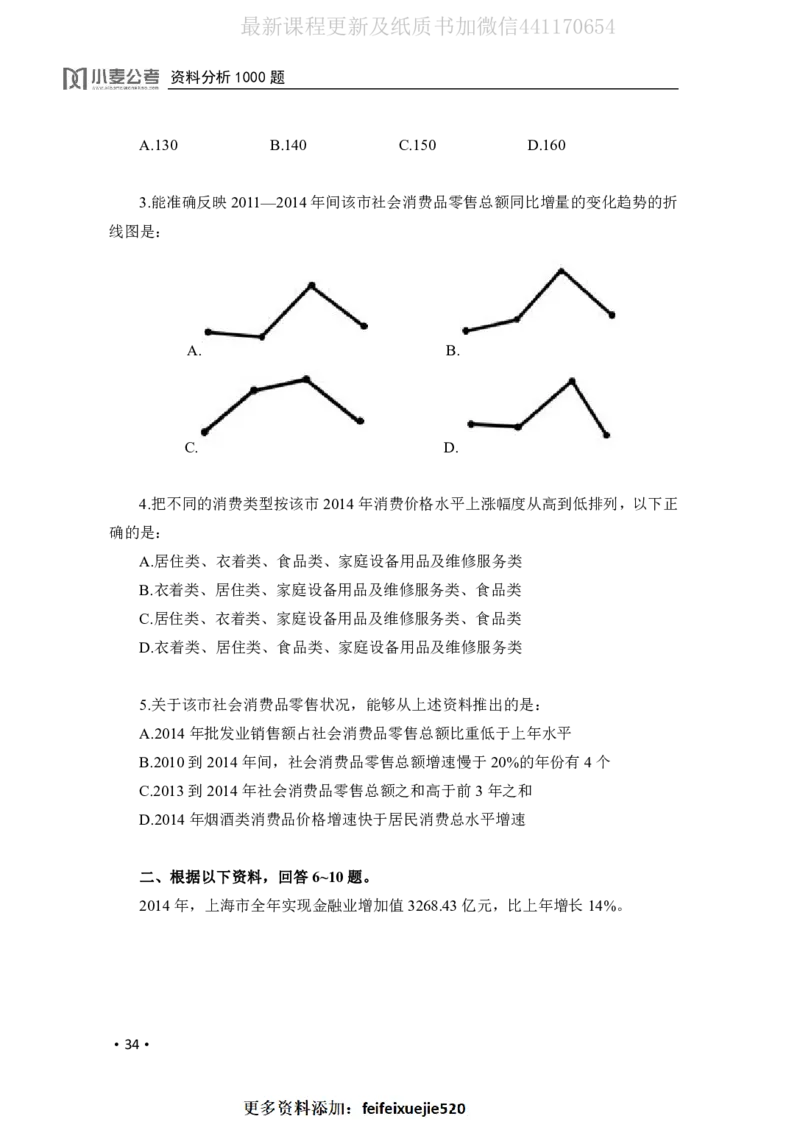 2020小麦资料分析1000题-题本_26吉林考备考资料包_11省考刷题包_09行测6000题